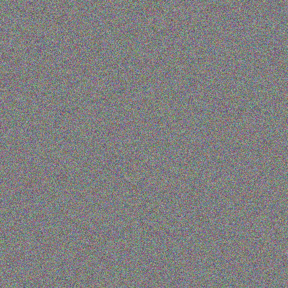 Test data Service